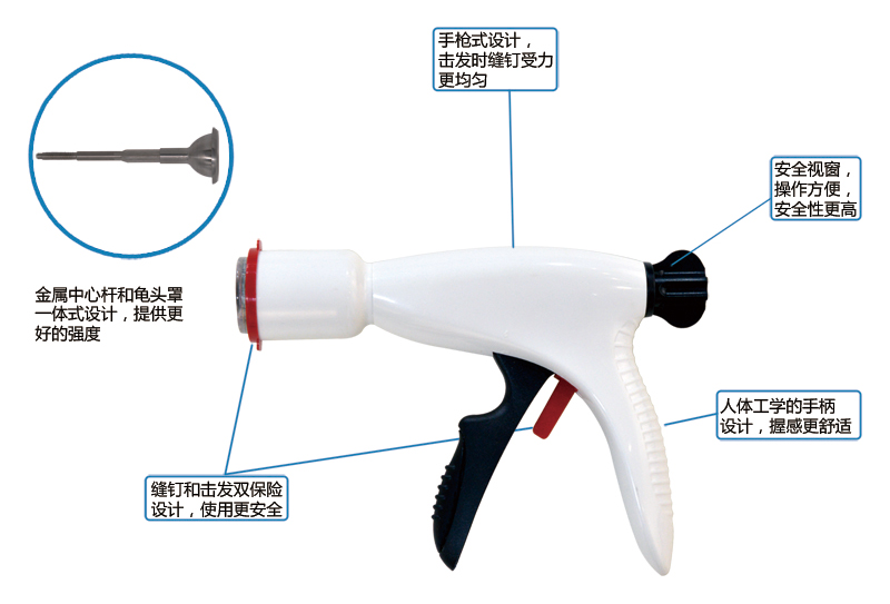 一次性使用包皮切割吻合器（B款）