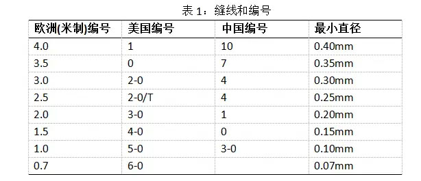 640 拷貝